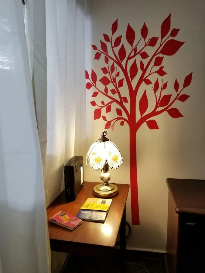 Apartament Peatonal Mendoza
